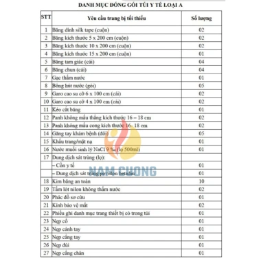Túi Cứu Thương Loại A - Túi sơ cấp cứu đầy đủ dụng cụ, giá ưu đãi 690.000đ