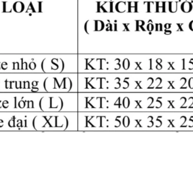 Túi Cứu Thương Y Tế Chuẩn Bộ 2 Màu Đỏ - Đen, Bảo Hộ Khẩn Cấp, Giá Ưu Đãi 90.000 VND 9