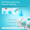 Túi Đi Vệ Sinh Khẩn Cấp 700ml Gấp Gọn Tiện Dụng Cho Xe Hơi - Giá 25.000đ 4