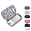 Túi Đựng Sạc, Ổ Cứng, Tai Nghe Vải Chống Thấm - Gọn Nhẹ, Năng Đa | Gadget Pouch V2 8