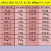 Túi hút chân không Bear 1 mặt nhám - Cuộn & Túi thực phẩm đa kích thước, 104.000₫ 9