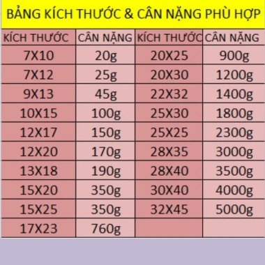Túi hút chân không Bear 1 mặt nhám - Cuộn & Túi thực phẩm đa kích thước, 104.000₫