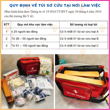 Túi Sơ Cứu Loại A,B,C kèm nẹp gỗ - Đầy đủ 27 trang thiết bị TT19 BYT, giảm giá 790k