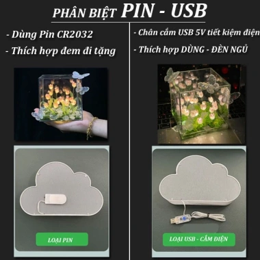 Túi và Thiệp Hộp Đèn Ngủ Hoa Tulip 12cm Hình Vuông - Quà Valentine, Sinh Nhật 14/2 4 Túi và Thiệp Hộp Đèn Ngủ Hoa Tulip 12cm Hình Vuông - Quà Valentine, Sinh Nhật 14/2 4