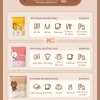 Túi Zip Du Lịch Line Friends Nhà Niêu - Đa màu, dày dặn, khóa trượt, dễ phân loại, 61k 8