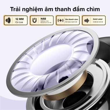 Ugreen Mở Tai S3 Bluetooth - Tai Nghe Thể Thao HD, Kẹp Tai, Giá 359.000₫ 6