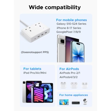 UGREEN Ổ Cắm GaN 20W UK 6 trong 1 (USB‑C+USB‑A+AC) Du Lịch Singapore Malaysia Anh – Sạc Nhanh Điện Thoại & Laptop