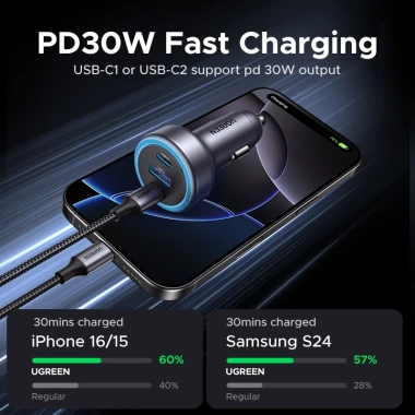 UGREEN Sạc Xe Hơi PD30W USB-C, Sạc Nhanh 30W cho iPhone 16 Pro Max – Giá 169.000₫