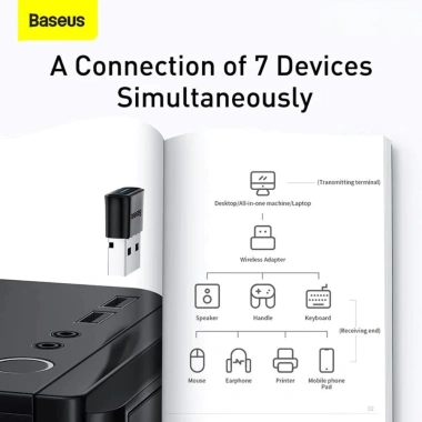 USB Bluetooth 5.1 BASEUS - Không dây, dùng cho PC TV loa, chỉ 89.000₫ 6