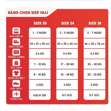 Vali kéo Sunny Roger 20 inch nhựa PP - bền đẹp, bảo hành 10 năm - VHL x Sunnyvali
