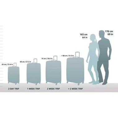 Vali Samsonite S Cure Size Cabin Siêu Bền Nhẹ - Kéo Đa Màu Made in EU, BH 12 Tháng, Giá 5.948.250đ 7
