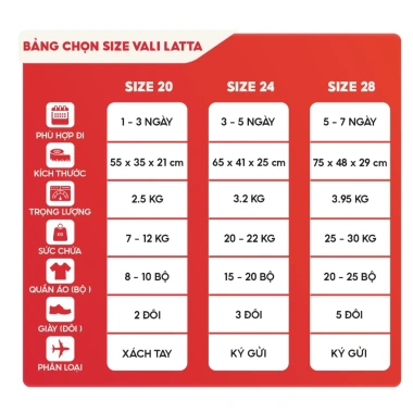 Vali SUNNY LATTA Nhựa PP Siêu Dày Chống Vỡ Kéo Du Lịch USB Size 20-28 - 869k 2