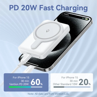 Vention Powerbank 10.000mAh Mini: Sạc không dây từ tính, USB‑C 22.5W, nam châm mạnh, iPhone – 236.500₫