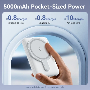 Vention Powerbank 10.000mAh Mini: Sạc không dây từ tính, USB‑C 22.5W, nam châm mạnh, iPhone – 236.500₫