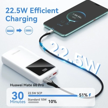 Vention Sạc Dự Phòng 20.000mAh 22.5W PD 3.0 - Màn Hình TFT Siêu Nhanh Giá Ưu Đãi 359.001 VND