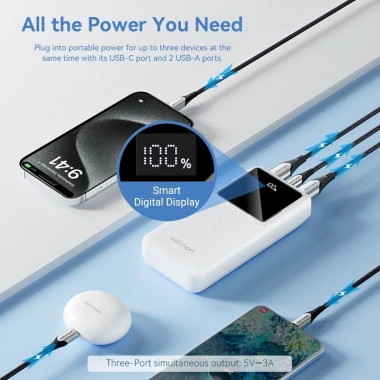 Vention Sạc Dự Phòng 20.000mAh 22.5W PD 3.0 - Màn Hình TFT Siêu Nhanh Giá Ưu Đãi 359.001 VND