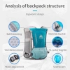 Vest Nước Chạy Bộ Aonijie E913S 5L - Balo Nhẹ Thoáng Khí, Trail, Đạp Xe, Leo Núi 299k 5