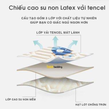 Vỏ gối điều hòa cao su non 5D đa kích thước 30x50-50x70, mềm mịn, cho người lớn và trẻ em - Giá ưu đãi 32.000 VND 4