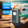 Vỏ sạc dự phòng 75.000mAh 22.5W Type-C LED Siêu nhanh sạc điện thoại, camera - 296.901₫ 2