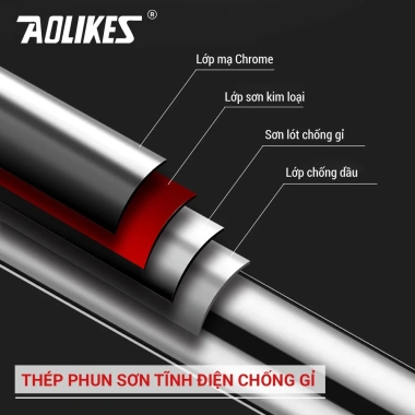 Xà đơn gắn cửa treo tường AOLIKES A‑SW213 – Home gym, giảm còn 379.000₫, bền chắc, dễ lắp đặt