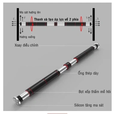 Xà Đơn Treo Tường Chống Xoay Cao Cấp - Tùy Chỉnh Kích Thước, Giá Ưu Đãi 73.500 VND