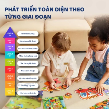 Xếp hình 8 cấp độ Mideer Puzzle - Đồ chơi lắp ghép tranh cho bé, giảm còn 79.000₫ 4