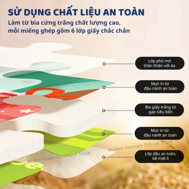 Xếp hình 8 cấp độ Mideer Puzzle - Đồ chơi lắp ghép tranh cho bé, giảm còn 79.000₫ 7