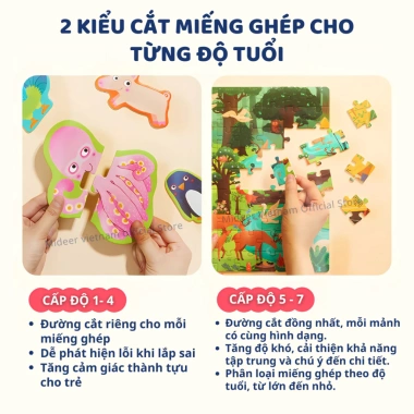 Xếp hình 8 cấp độ Mideer Puzzle - Đồ chơi lắp ghép tranh cho bé, giảm còn 79.000₫ 9