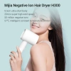 Xiaomi Mijia H300 Máy Sấy Tóc 50 Triệu Ion Âm, Siêu Gió 20m/s, Nhiệt Độ 57°C Thông Minh – Giá 689.000₫ 2
