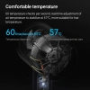 Xiaomi Mijia H300 Máy Sấy Tóc 50 Triệu Ion Âm, Siêu Gió 20m/s, Nhiệt Độ 57°C Thông Minh – Giá 689.000₫ 4