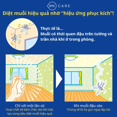 Xịt Chống Muỗi Kincho Nhật Bản One Push – Bảo Vệ 12h Phân Tán & Bám Dính – 332.000 VND 4