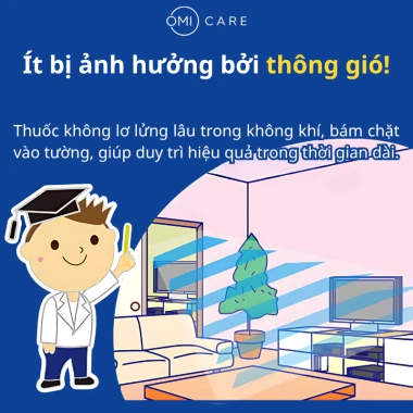 Xịt Chống Muỗi Kincho Nhật Bản One Push – Bảo Vệ 12h Phân Tán & Bám Dính – 332.000 VND 7