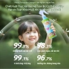 Xịt Chống Muỗi PMY 200ml cho Bé từ 3 tháng – Bảo vệ da trực tiếp, không kích ứng, 59.000₫ 2