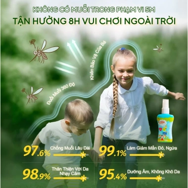 Xịt Chống Muỗi PMY 200ml cho Bé từ 3 tháng – Bảo vệ da trực tiếp, không kích ứng, 59.000₫ 5 Xịt Chống Muỗi PMY 200ml cho Bé từ 3 tháng – Bảo vệ da trực tiếp, không kích ứng, 59.000₫ 5