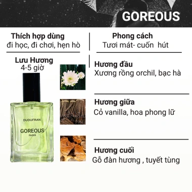 Xịt thơm quần áo & body mist GOREOUS hương Pháp nam - DUDUFRAN thơm lâu, dịu nhẹ, giá 125k