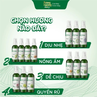 Xịt Tinh Dầu ABURA Vệ Sinh Khử Mùi Khử Khuẩn Xe Ô Tô, Xe Hơi 100ml‑500ml, Chống Say Xe