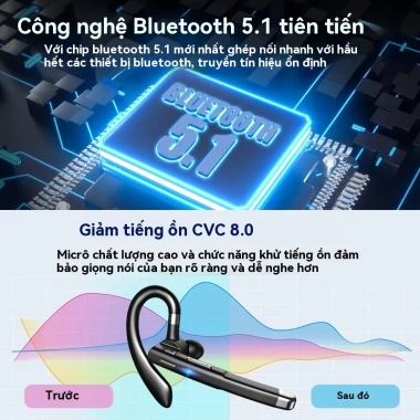 YYK520 Bluetooth Tai Nghe Hủy Tiếng Ồn, Thể Thao Over‑Ear, Màn Hình Số – 275k 7