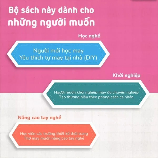 Mua sách kỹ thuật cắt may về mà vẫn chưa may được chiếc áo ưng ý, bạn làm sai chỗ này rồi!