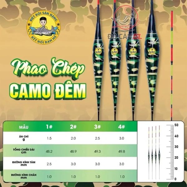 Khi mắt người tiếp xúc với ánh sáng liên tục thay đổi, khả năng tập trung và nhận biết vị trí nguồn sáng sẽ giảm sút. (Ảnh 2)