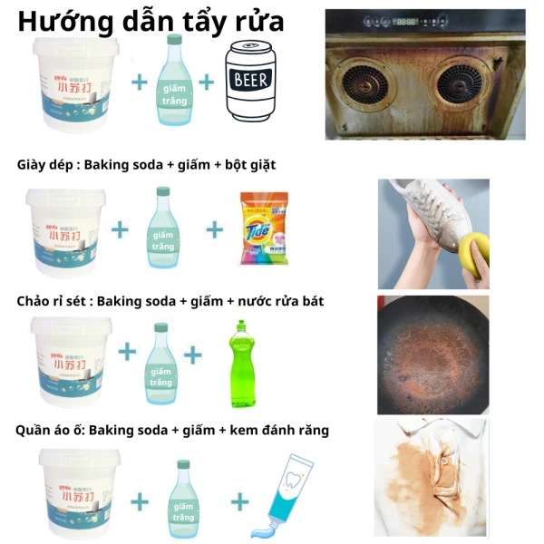 Baking soda tẩy rửa đa năng: kỳ vọng sạch sẽ mọi bề mặt, thực tế chỉ hiệu quả trong những tình huống nhất định - Ảnh 5 Baking soda tẩy rửa đa năng: kỳ vọng sạch sẽ mọi bề mặt, thực tế chỉ hiệu quả trong những tình huống nhất định - Ảnh 5