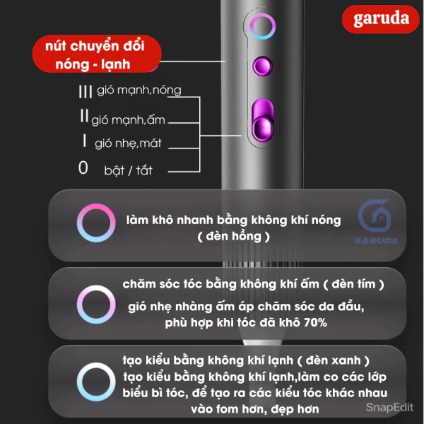 Một trong những lựa chọn trên thị trường hiện nay là Máy Sấy Tóc Chính Hãng PA NA SO NIC Cao Cấp với công suất 2500W. (Ảnh 3)