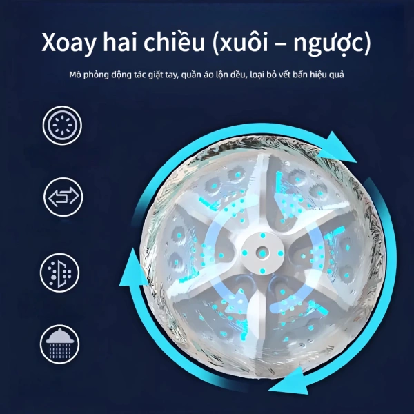 Để máy giặt mini luôn hoạt động ổn định, việc bảo trì định kỳ là điều không thể bỏ qua. (Ảnh 5) Để máy giặt mini luôn hoạt động ổn định, việc bảo trì định kỳ là điều không thể bỏ qua. (Ảnh 5)