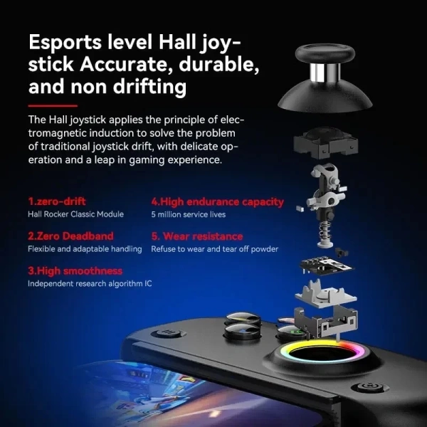 Ngày nay, không ít người sở hữu cả Switch, điện thoại Android, iOS và thậm chí các máy tính bảng. (Ảnh 2) Ngày nay, không ít người sở hữu cả Switch, điện thoại Android, iOS và thậm chí các máy tính bảng. (Ảnh 2)