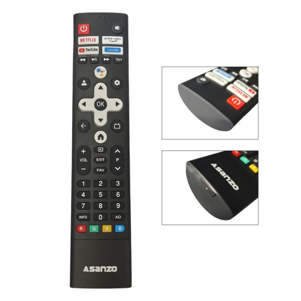 Âm lệnh giọng nói không được nghe: khi remote điều khiển TV thông minh gặp giới hạn trong các góc phòng. - Ảnh 3