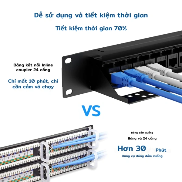 Với những tiêu chí này, người dùng sẽ có khả năng đưa ra quyết định chính xác, giảm thiểu rủi ro và tối ưu hoá không gian rack. (Ảnh 5) Với những tiêu chí này, người dùng sẽ có khả năng đưa ra quyết định chính xác, giảm thiểu rủi ro và tối ưu hoá không gian rack. (Ảnh 5)
