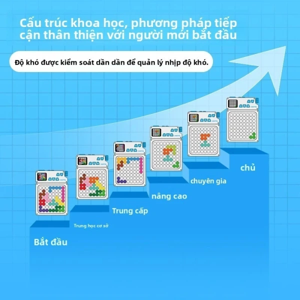 Một môi trường không ồn ào, ánh sáng đủ và bàn làm việc sạch sẽ giúp trẻ tập trung hơn. (Ảnh 2)