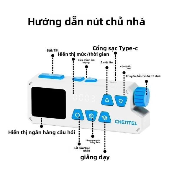 Đồ chơi hạt không nhất thiết phải hoạt động riêng lẻ. (Ảnh 4)