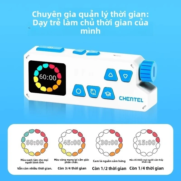 Đầu tiên, hãy tạo một khu vực yên tĩnh, có mặt bàn đủ rộng để đặt hộp đựng hạt, sổ ghi chú và đồng hồ. (Ảnh 5)