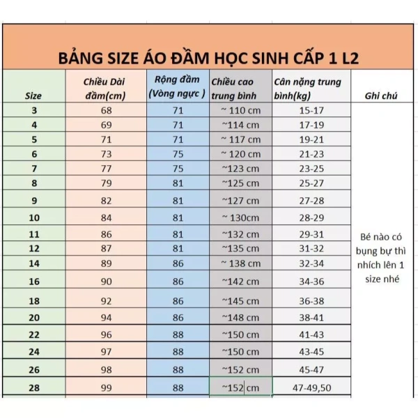 Đồng phục học sinh tiểu học: khi chất liệu thoáng mát lại gây kích ứng da cho bé - Ảnh 3