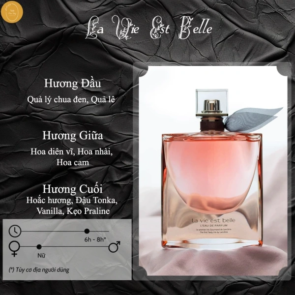 Hiểu rõ cấu trúc tầng hương giúp người dùng nhận biết tại sao một số nước hoa ngọt ngào có thể kéo dài được cả ngày, trong khi một số khác thì nhanh “biến mất” chỉ sau vài giờ. (Ảnh 2)
